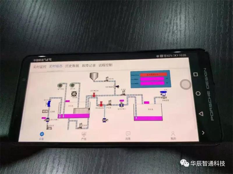 app控製(zhi)plc